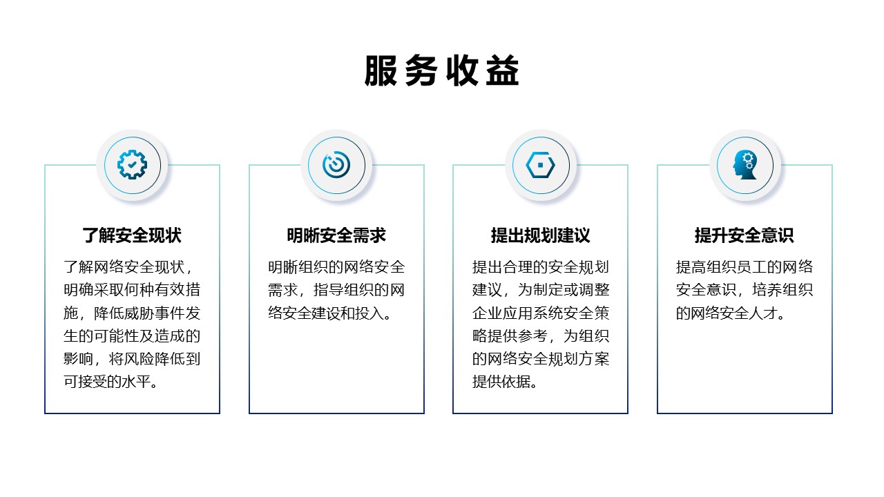 风险评估服务方案(图4)