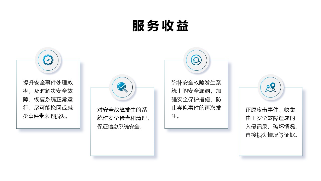 应急响应服务方案(图4)